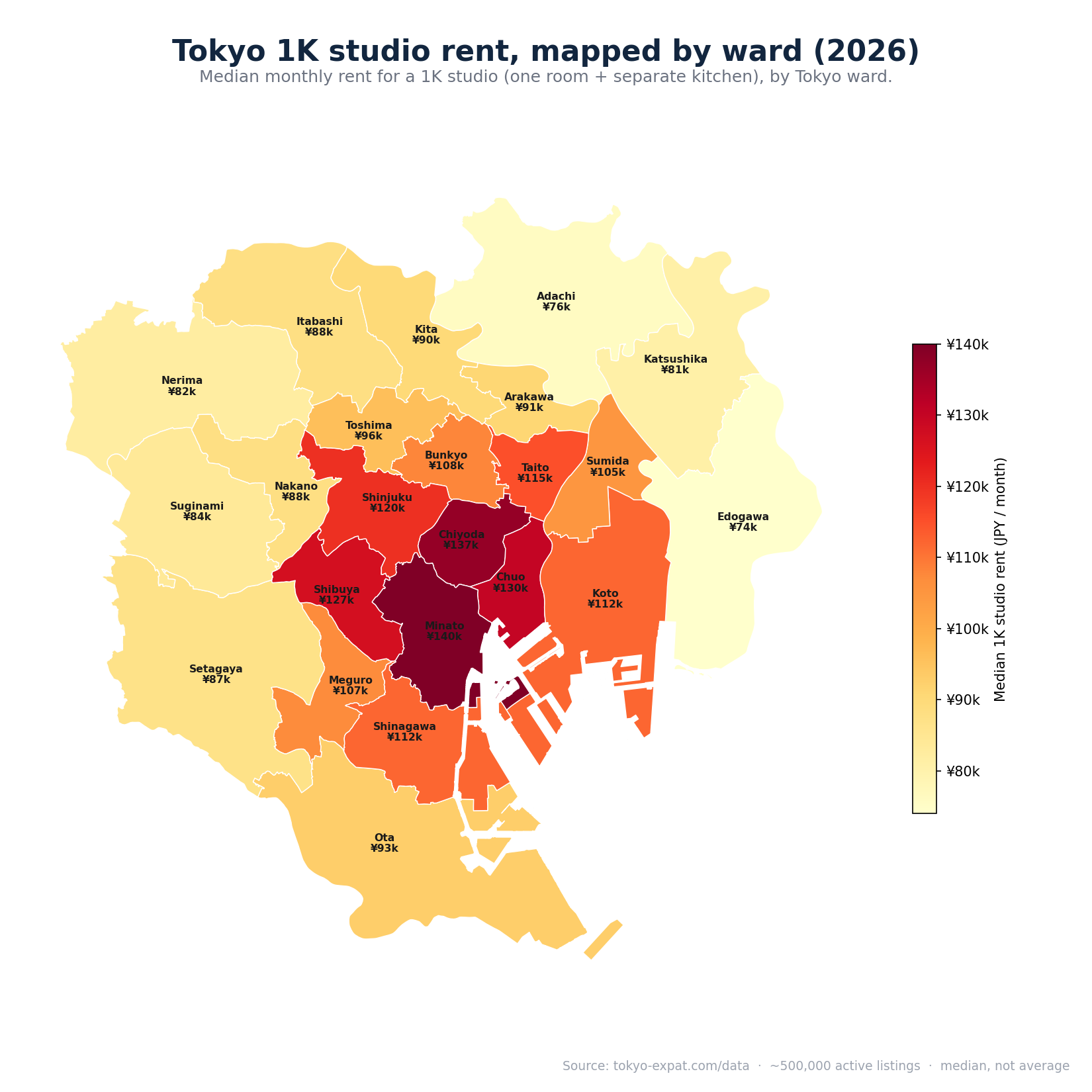 Median 1K studio rent by Tokyo ward, 2026 (Tokyo Expat)